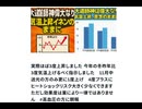 実際ほぼ3度上昇しました 今年の冬昨年比3度気温上げるべく指示しました　11月中送光の方のみ更に1度上げ　4度プラスに　ヒートショックリスク大きく少なくできます　ただし効果度は業により一律では