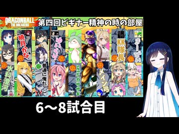 【DBDBD】超ド級初心者サバイバー湊音ちゃん.mp27