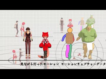 自分で踊って モーションキャプチャー （Kinect）したデータで オリジナルダンスが打てるか実験