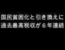 国民貧困化と引き換えに　過去最高税収が６年連続