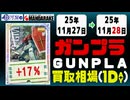 ガンプラ 買取相場《60点/1日》｜11月28日 ＜200円以上騰落＞ #ガンダム #プラモデル