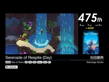 第17回みんなで決めるゲーム音楽ベスト100(+900) Part21