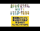 【MBTI】普段静かだけど実は話す才能があるMBTIランキングTOP5 #mbti #恋愛 #16タイプ性格診断 #16タイプ