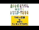 【MBTI】THE一匹狼なMBTIランキングTOP5 #mbti #恋愛 #16タイプ性格診断 #16タイプ