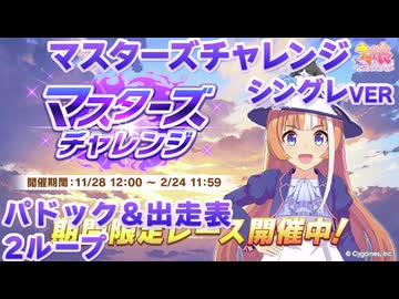 【ウマ娘BGM】マスターズチャレンジ (シンデレラグレイver) パドック＆出走表BGM【2ループ/高音質】