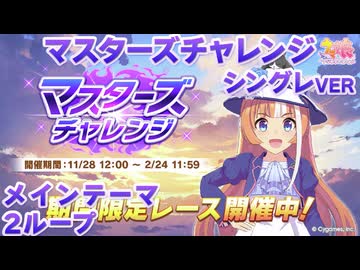 【ウマ娘BGM】マスターズチャレンジ (シンデレラグレイver) イベントTOPBGM【2ループ/高音質】