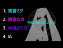 THE VOCALOFOUR - 0101 (VOCALOID+CeVIO カバー)