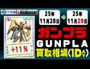 ガンプラ 買取相場《18点/1日》｜11月29日 ＜50円以上騰落＞ #ガンダム #プラモデル