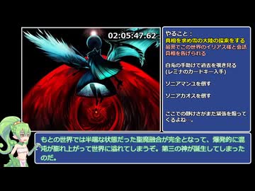 【もんぱら】もんむす・くえすと！ぱらどっくすRPG終章RTA_10時間52分48秒90_Part7【PARADOX】
