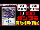 ガンプラ【1/100】 買取相場《106点/週》｜11月29日 ＜200円以上騰落＞ #ガンダム #プラモデル