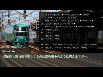 【ゆっくり人狼】電車で人狼！ part14-4 【14D猫 6日目～結果発表】