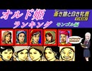 【ランキング】蒼き狼と白き牝鹿～ジンギスカン～ のオルド姫をランキング形式で紹介　モンゴル編