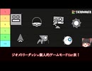 【Geometry Dash】ジオメトリーダッシュゲームモードtier表！