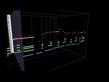あつ森 朝のしずえ放送BGM｜耳コピ
