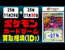 ポケカ 買取相場《92枚/1日》｜11月30日 ＜20円以上騰落＞ #ポケモンカードゲーム #MEGAドリームex #インフェルノX #ピカチュウ #リザードン