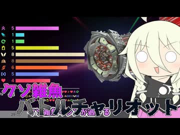【ソフトウェアトーク実況】IAちゃんのエアライダー6【カービィのエアライダー】