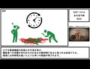 【ゆっくり紹介】SCP-1016【血を流す鍵】