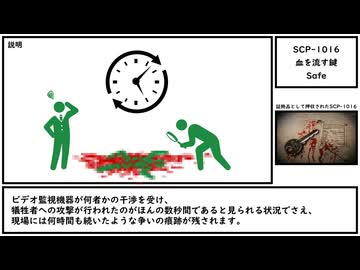 【ゆっくり紹介】SCP-1016【血を流す鍵】