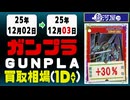 ガンプラ 買取相場《79点/1日》｜12月03日 ＜100円以上騰落＞ #ガンダム #プラモデル