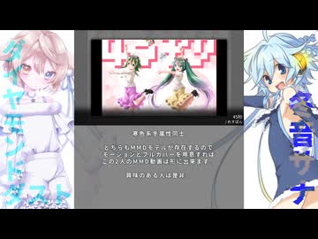 【36 UTAU's+4α】ボカロデュエットメドレー【カバー】