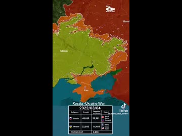 ホモと見るウクライナ戦争4年間の動き