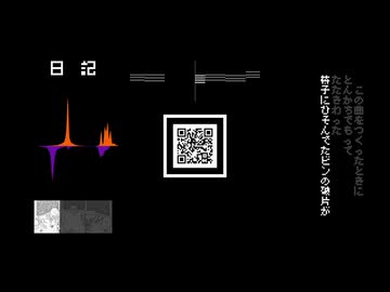 ミニ曲詰め合わせセット（1：日記 / 唄音ウタ&足立レイ、２：あつすぎですよ / 雪歌ユフ＆WhiteCUL、３：Piano Metre）