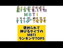【MBTI】褒められて伸びるタイプのMBTIランキングTOP5 #mbti #恋愛 #16タイプ性格診断 #16タイプ