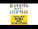 【MBTI】ストイックで努力家なMBTIランキングTOP5 #mbti #恋愛 #16タイプ性格診断 #16タイプ