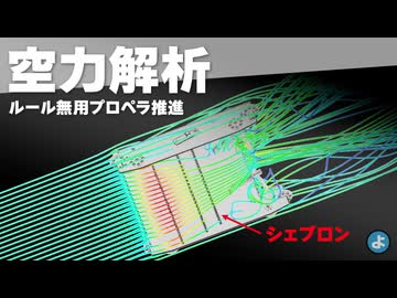 【ミニ四駆】視聴者の案を検証！翼の下に「シェブロン」をつけたらダウンフォースが激変！？