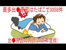 2025-12-02 【動画News】最多出火原因はたばこで3058件…出火原因の内訳(2025年度版)(20251210)