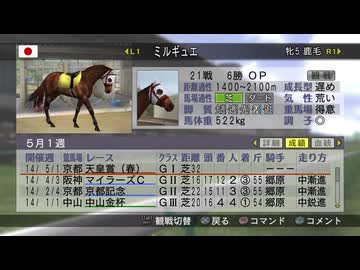 【実況】ウイニングポスト7 マキシマム2008 #111