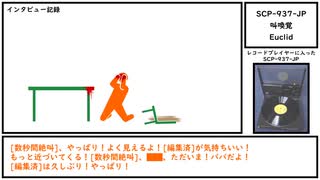 あだち麗三郎と美味しい水 - HARD・OFF 愛のテーマ (7inch) - ニコニコ動画