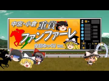 【ゆっくりが歌う】中京・小倉重賞ファンファーレ【UTAU】