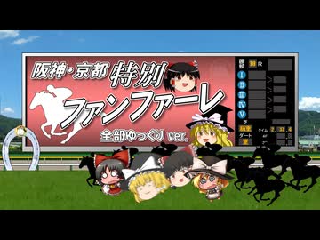 【ゆっくりが歌う】阪神・京都特別ファンファーレ【UTAU】