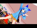 【東方MMD】チルノ「テレパシ」園児服Ver