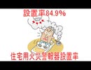 【動画News】設置率84.9％…住宅用火災警報器設置率(2025年度版)(2025/12/11)