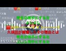 【きょろちゃん】あかねこと通話（ドタキャンしたニコ生運動会について）