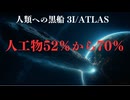 ここ直近で3iアトラスの人工物説はAI的には以前64%でしたけどそれよりも上がりましたか下がりましたか ここ直近で何か特別な異変はありましたか　2つのAIが64%以上に上昇との返答