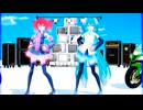 MMD、テト、ミク、計2人、で、バースディズ