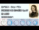 1850年 シューマン 交響曲第３番 第１楽章 Op.97 古典調律聴き比べ(打ち込みMIDI、ピアノ音源)