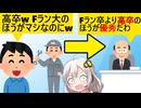 企業採用担当「Fラン大より高卒がいい」→その理由、納得しかない