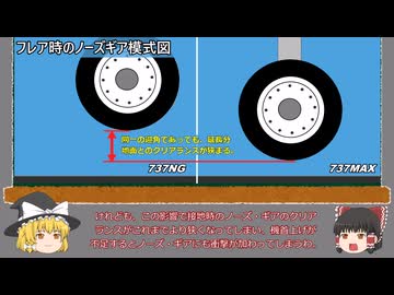 【ゆっくり解説】ボーイング737 MAXの設計、開発および認証　－第7章　ボーイング737MAXパイロット訓練－