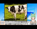 【動画News】2025年11月分世界食料価格指数は総合指数では前年同月比マイナス(2025/12/07)