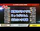 テリワンレトロ配合ランダム縛りで遊ぶ#6