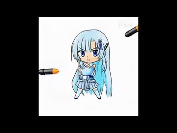 雪さんのコペン時速17km 次回アルミテープチューニング予定