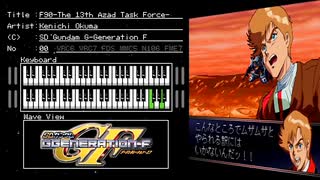 MARINE PHILT(ﾏﾘﾝﾌｨﾙﾄ) BGM/FM Towns - ニコニコ動画