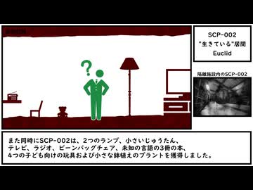 【ゆっくり紹介】SCP-002【"生きている"居間】