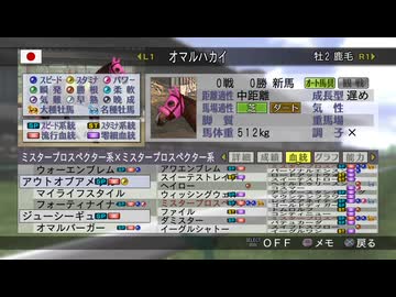 【実況】ウイニングポスト7 マキシマム2008 #112