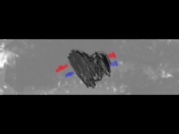 ホワイトハッピー（Rusifevre Hard Remix）