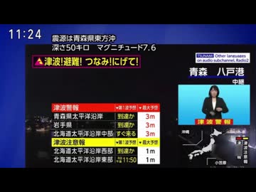 ⚠津波警報記録　2025年12月8日23時15分ごろ　青森県東方沖地震　M7.5（暫定）50km　最大震度6強　青森県八戸市　AI字幕入り